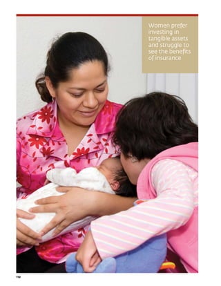 112	
Women prefer
investing in
tangible assets
and struggle to
see the benefits
of insurance
 