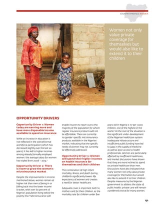 131
OPPORTUNITY DRIVERS
Opportunity Driver 1: Women
today are earning more and
have more disposable income
available to spend on insurance
While an increase in education is
not reflected in the overall formal
workforce participation (which has
decreased slightly over the last six
years), it has led to higher incomes
among already formally employed
women: the average salary for women
has tripled from 2008 – 2014.3
Opportunity Driver 2: There
is room to grow the women’s
microinsurance market
Despite the improvements in income
mentioned above, women remain at
higher risk than men of being in or
falling back into the lower income
bracket, with over 60 percent of
Nigeria’s population living below the
poverty line.4
Microinsurance will
enable insurers to reach out to the
majority of the population for whom
regular insurance products will not
be affordable. There are currently
no gender-specific microinsurance
products available in the Nigerian
market, indicating that the specific
needs of women may not currently
be effectively addressed.
Opportunity Driver 3: Women
will spend their higher incomes
on health insurance for
themselves and their children
The combination of high infant
mortality, illness, and death during
childbirth significantly lowers life
expectancy of women and creates
a need for better healthcare.
Adequate cover is important both to
mothers and for their children, as the
mortality rate for children under five
years old in Nigeria is 117 per 1,000
children, one of the highest in the
world.5
At the root of the situation is
the significant under-development
of the Nigerian healthcare system:
inadequate infrastructure and
insufficient public funding have led
to gaps in the supply of medicine
as well as poor access to health
professionals. Women are particularly
affected by insufficient healthcare,
and market discussions have shown
that they are more inclined to spend
on private healthcare than men.
Discussions have also indicated that
many women not only value private
coverage for themselves but would
also like to extend it to their children.
Despite measures by the Nigerian
government to address the state of
public health, private care will remain
a preferred choice for many women.
COUNTRY PROFILE: NIGERIA
Women not only
value private
coverage for
themselves but
would also like to
extend it to their
children
 