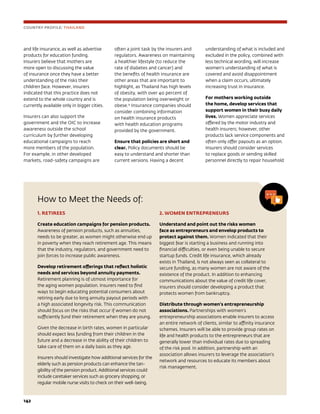 142	
How to Meet the Needs of:
1. RETIREES
Create education campaigns for pension products.
Awareness of pension products, such as annuities,
needs to be greater, as women might otherwise end up
in poverty when they reach retirement age. This means
that the industry, regulators, and government need to
join forces to increase public awareness.
Develop retirement offerings that reflect holistic
needs and services beyond annuity payments.
Retirement planning is of utmost importance for
the aging women population. Insurers need to find
ways to begin educating potential consumers about
retiring early due to long annuity payout periods with
a high associated longevity risk. This communication
should focus on the risks that occur if women do not
sufficiently fund their retirement when they are young.
Given the decrease in birth rates, women in particular
should expect less funding from their children in the
future and a decrease in the ability of their children to
take care of them on a daily basis as they age.
Insurers should investigate how additional services for the
elderly such as pension products can enhance the tan-
gibility of the pension product. Additional services could
include caretaker services such as grocery shopping, or
regular mobile nurse visits to check on their well-being.
2. WOMEN ENTREPRENEURS
Understand and point out the risks women
face as entrepreneurs and envelop products to
protect against them. Women indicated that their
biggest fear is starting a business and running into
financial difficulties, or even being unable to secure
startup funds. Credit life insurance, which already
exists in Thailand, is not always seen as collateral to
secure funding, as many women are not aware of the
existence of the product. In addition to enhancing
communications about the value of credit life cover,
insurers should consider developing a product that
protects women from bankruptcy.
Distribute through women’s entrepreneurship
associations. Partnerships with women’s
entrepreneurship associations enable insurers to access
an entire network of clients, similar to affinity insurance
schemes. Insurers will be able to provide group rates on
life and health products to the entrepreneurs that are
generally lower than individual rates due to spreading
of the risk pool. In addition, partnership with an
association allows insurers to leverage the association’s
network and resources to educate its members about
risk management.
COUNTRY PROFILE: THAILAND
and life insurance, as well as advertise
products for education funding.
Insurers believe that mothers are
more open to discussing the value
of insurance once they have a better
understanding of the risks their
children face. However, insurers
indicated that this practice does not
extend to the whole country and is
currently available only in bigger cities.
Insurers can also support the
government and the OIC to increase
awareness outside the school
curriculum by further developing
educational campaigns to reach
more members of the population.
For example, in other developed
markets, road-safety campaigns are
often a joint task by the insurers and
regulators. Awareness on maintaining
a healthier lifestyle (to reduce the
rate of diabetes and cancer) and
the benefits of health insurance are
other areas that are important to
highlight, as Thailand has high levels
of obesity, with over 40 percent of
the population being overweight or
obese.13
Insurance companies should
consider combining information
on health insurance products
with health education programs
provided by the government.
Ensure that policies are short and
clear. Policy documents should be
easy to understand and shorter than
current versions. Having a decent
understanding of what is included and
excluded in the policy, combined with
less technical wording, will increase
women’s understanding of what is
covered and avoid disappointment
when a claim occurs, ultimately
increasing trust in insurance.
For mothers working outside
the home, develop services that
support women in their busy daily
lives. Women appreciate services
offered by the motor industry and
health insurers; however, other
products lack service components and
often only offer payouts as an option.
Insurers should consider services
to replace goods or sending skilled
personnel directly to repair household
 