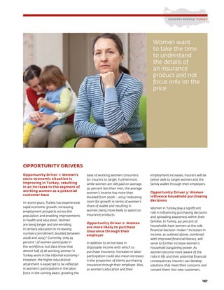 147
OPPORTUNITY DRIVERS
Opportunity Driver 1: Women’s
socio-economic situation is
improving in Turkey, resulting
in an increase in the segment of
working women as a potential
customer base
In recent years, Turkey has experienced
rapid economic growth, increasing
employment prospects across the
population and enabling improvements
in health and education. Women
are living longer and are enrolling
in tertiary education in increasing
numbers (enrollment doubled between
2008 and 2014).2
Currently, only 29
percent 3
of women participate in
the workforce, but data show that
almost half of all working women in
Turkey work in the informal economy.4
However, the higher educational
attainment is expected to be reflected
in women’s participation in the labor
force in the coming years, growing the
base of working women consumers
for insurers to target. Furthermore,
while women are still paid on average
50 percent less than men, the average
women’s income has more than
doubled from 2008 – 2014,5
indicating
room for growth in terms of women’s
share of wallet and resulting in
women being more likely to spend on
insurance products.
Opportunity Driver 2: Women
are more likely to purchase
insurance through their
employer
In addition to an increase in
disposable income with which to
purchase insurance, increases in labor
participation could also mean increases
in the proportion of clients purchasing
insurance through their employer. Also,
as women’s education and their
employment increases, insurers will be
better able to target women and the
family wallet through their employers.
Opportunity Driver 3: Women
influence household purchasing
decisions
Women in Turkey play a significant
role in influencing purchasing decisions
and spreading awareness within their
families. In Turkey, 40 percent of
households have women as the sole
financial decision-maker.6
Increases in
income, as outlined above, combined
with improved financial literacy, will
serve to further increase women’s
household bargaining power. As
women become more aware of the
risks in life and their potential financial
consequences, insurers can develop
solutions that meet their concerns and
convert them into new customers.
COUNTRY PROFILE: TURKEY
Women want
to take the time
to understand
the details of
an insurance
product and not
focus only on the
price
 