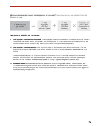 165
b) premium spend per woman (as percentage of income): The spend per woman was calculated using the
following formula:
Description of variables and calculations
vi.	 Total aggregate consumer insurance spend: Total aggregate value of consumer insurance spend within the market.165
This includes life, private health, and property and casualty spend by individuals and self-employed, and does not
include commercial lines insurance (e.g. does not include insurance provided by employers).
vii.	 Total aggregate consumer spending: Total aggregate value of all consumer spend within the market.166
For the
purposes of calculating the market sizing, it was assumed that the total consumer spend represented the total
income.
Gender disaggregated data on total consumer insurance spend and total consumer spend was not available;
therefore, it was assumed that men and women spend the same percentage of their consumer spending on
insurance in 2013. However, women were projected to having a higher willingness to spend in 2030.
viii.	 Income per woman: Estimated earned income per woman at purchasing power parity.167
Pension income was
calculated by applying a net pension replacement rate defined as the individual net pension entitlement divided
by net pre-retirement earnings.168
Net pension replacement rate was assumed to be the best indicator of pension
income earned by retired women.
B) Premium spend
per woman
vi. Total
aggregate
consumer
insurance spend
vii. Total
aggregate
consumer
spending
viii. Income per
woman (from
employment or
pension)
 
