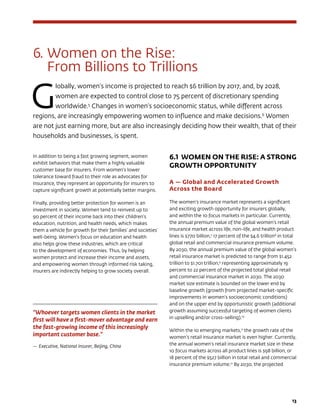 6.	Women on the Rise:
From Billions to Trillions
G
lobally, women’s income is projected to reach $6 trillion by 2017, and, by 2028,
women are expected to control close to 75 percent of discretionary spending
worldwide.5
Changes in women’s socioeconomic status, while different across
regions, are increasingly empowering women to influence and make decisions.6
Women
are not just earning more, but are also increasingly deciding how their wealth, that of their
households and businesses, is spent.
In addition to being a fast growing segment, women
exhibit behaviors that make them a highly valuable
customer base for insurers. From women’s lower
tolerance toward fraud to their role as advocates for
insurance, they represent an opportunity for insurers to
capture significant growth at potentially better margins.
Finally, providing better protection for women is an
investment in society. Women tend to reinvest up to
90 percent of their income back into their children’s
education, nutrition, and health needs, which makes
them a vehicle for growth for their families’ and societies’
well-being. Women’s focus on education and health
also helps grow these industries, which are critical
to the development of economies. Thus, by helping
women protect and increase their income and assets,
and empowering women through informed risk taking,
insurers are indirectly helping to grow society overall.
6.1 WOMEN ON THE RISE: A STRONG
GROWTH OPPORTUNITY
A — Global and Accelerated Growth
Across the Board
The women’s insurance market represents a significant
and exciting growth opportunity for insurers globally,
and within the 10 focus markets in particular. Currently,
the annual premium value of the global women’s retail
insurance market across life, non-life, and health product
lines is $770 billion,7
17 percent of the $4.6 trillion8
in total
global retail and commercial insurance premium volume.
By 2030, the annual premium value of the global women’s
retail insurance market is predicted to range from $1.452
trillion to $1.701 trillion,9
representing approximately 19
percent to 22 percent of the projected total global retail
and commercial insurance market in 2030. The 2030
market size estimate is bounded on the lower end by
baseline growth (growth from projected market-specific
improvements in women’s socioeconomic conditions)
and on the upper end by opportunistic growth (additional
growth assuming successful targeting of women clients
in upselling and/or cross-selling).10
Within the 10 emerging markets,11
the growth rate of the
women’s retail insurance market is even higher. Currently,
the annual women’s retail insurance market size in these
10 focus markets across all product lines is $98 billion, or
18 percent of the $527 billion in total retail and commercial
insurance premium volume.12
By 2030, the projected
“Whoever targets women clients in the market
first will have a first-mover advantage and earn
the fast-growing income of this increasingly
important customer base.”
— 	Executive, National Insurer, Beijing, China
13
 