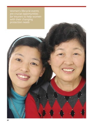 30	
Women’s lifecycle events
are crucial opportunities
for insurers to help women
with their changing
protection needs
 