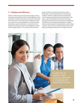 33
F — Dialogue and Efficiency
Women’s needs are not just focused on products. Across
all markets and segments, women wanted efficiency in the
distribution channels. They want to access the information
when they want it, where they want it. Efficiency should
not come at a cost to personalization. An Accenture study
found that 70 percent of women vs. 61 percent of men
wanted more advice on overall risk management outside
of their specific product.78
The majority of women focus
group members purchased through banks, agents,
and brokers, as they wanted advice on their personal
situation. However, studies have shown that women
may not always be getting the personalized advice they
want; a report by Michael Silverstein and Kate Sayer
found that women see financial institutions as degrading,
contradictory, and lacking specialized advice.79
Agents,
brokers, and bancassurance representatives need to take a
customer-centric view to understand what women want
before providing personalized risk management advice.
82 percent of
women cited
trust as important
in choosing and
switching insurers
 