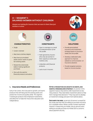 35
1.	 Insurance Needs and Preferences
Early in her career, she is focused on growth, and wants
products that will help grow her existing assets and
protect her income and quality of life. This segment
is looking for products that emphasize investments,
and allow her to make the most of her education and
independence.
After a promotion or growth in assets, she
wants a personalized strategy. As women in this
segment mature, they tend to shift investments to less
risky products. They need better investment advice to help
them manage these decisions.80
They may want to develop
an investment strategy and want more tailored advice.
She surfs the web. 54 percent of women surveyed for
this study said that they are willing to purchase insurance
if it is available online. While a similar number expressed
interest in researching via mobile, only 45 percent were
willing to actually purchase via mobile due to concerns
about payment security.
CHARACTERISTICS
•	 Single
•	 Career-oriented
•	 May have a tertiary degree
•	 May have accumulated
assets and/or wants to grow
her existing assets
•	 Researches extensively
before making significant
purchases
•	 She surfs the web for
financial products and advice
CONSTRAINTS
•	 Gaps in coverage as a result
of underestimation of her
risk profile
•	 Feels ignored by insurers
who only see women in
their capacity as wives and
mothers only
•	 Unfamiliar with financial
products
•	 Lacks trust in insurers
SOLUTIONS
•	 Provide personalized
insurance and investment
strategy based on insurance
needs and risk profile
•	 Develop a dedicated sales
approach to improve
salesforce communication of
insurance solutions
•	 Provide targeted solutions
based on income bracket
A — SEGMENT 1:
SALARIED WOMEN WITHOUT CHILDREN
Women are looking for insurers that see more in them than just
mothers or wives
 
