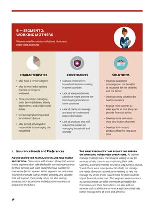 38	
1.	 Insurance Needs and Preferences
As she grows her family, she values full family
protection. Discussions with insurers show that women
in this segment often take the lead in purchasing insurance
for their families, and want comprehensive bundles for
their entire family. Women in this segment not only value
insurance products such as health, property, and casualty
that will support their family today, but also savings
products, such as pensions and education insurance, to
prepare for the future.
She wants products that reduce the burden
on managing household operations. As women
manage multiple roles, they may be willing to pay for
services to help them in accomplishing their tasks.
Gabriela, a working mother in Mexico City, Mexico, stated,
“I wish there were more products to help me manage
the needs of my son, as well as something to help me
manage my stress levels. I want more flexibility outside
of just financial protection.” This segment sees insurance
as a product that can offer them both protection for
themselves and their dependents, but also add-on
services such as childcare or service assistance that help
better manage time at work and at home.
CHARACTERISTICS
•	 May have a tertiary degree
•	 May be married or getting
married, or single or
widowed
•	 Time-crunched, managing
both family (children, elderly
dependents) and professional
duties
•	 Increasingly planning ahead
for children’s future
•	 May be self-employed or
responsible for managing the
household
CONSTRAINTS
•	 Cultural constraint in
household decision-making
in some countries
•	 Lack of adequate female
salesforce might prevent her
from buying insurance in
some countries
•	 Lack of clarity in coverage
and easy-to-understand
policy information
•	 Lack of products that will
reduce the burden on
managing household and
worklife
SOLUTIONS
•	 Develop awareness
campaigns on the benefits
of insurance for the children,
and the family
•	 Develop family solutions for
health insurance
•	 Engage more women as
sales agents so that they can
provide financial advice
•	 Develop more one-stop-
shop distribution channels
•	 Develop add-ons and
products that will help save
time
B — SEGMENT 2:
WORKING MOTHERS
Women need insurance solutions that ease
their time poorness
 