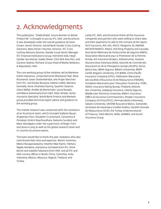 1
2. Acknowledgments
This publication, “SheforShield: Insure Women to Better
Protect All,” is brought to you by IFC, AXA, and Accenture.
It was developed under the overall guidance of Caren
Grown, Senior Director, World Bank Gender Cross Cutting
Solutions, Mary Porter-Peschka, Director, IFC Cross
Cutting Advisory Services, Natalie Louat Senior Manager
IFC Financial Institutions Group, Henriette Kolb, Head
Gender Secretariat, Gaelle Olivier, CEO AXA Asia PC, and
Garance Wattez-Richard, Group Head of Media Relations
 Reputation, AXA.
The core working group of the initiative, led by Marieme
Esther Dassanou, comprised Girish Bhaskaran Nair, Besa
Rizzvanoli, Levan Shalamberidze, and Prapti Sherchan
from IFC, and Assiba Bouazza, Helene Caillet, Mariana
Donnelly, Anne-Charlotte Dymny, Quentin Gisserot,
Claire Milliat, Amélie de Montchalin, Laura Rosado,
and Marta Santamarta from AXA. Peter Wrede, Senior
Insurance Specialist, World Bank Finance and Markets
group provided technical expert advice and guidance to
the working group.
The market research was conducted with the assistance
of an Accenture team, which included Stefanie Bauer,
Angelinda Chen, Elizabeth Cruickshank, Samantha A
Penabad, Kinkini Roychoudhary, Natasha Sunderji and
Mary Woodgate under the supervision of Roger Ford
and Jessica Long as well as the global research team and
in-country Accenture teams.
The team would like to thank the peer reviewers who also
contributed their time and expertise: Martin Hommes,
Meera Narayanaswamy, Heather Mae Kipnis, Yakhara
Ngally Sembene, and Jessica Schnabel from IFC; Anne
Barret and Isabella Falautano from AXA; and all IFC and
AXA country offices in Brazil, China, Colombia, India,
Indonesia, Mexico, Morocco, Nigeria, Thailand, and
Turkey.
Lastly IFC, AXA, and Accenture thank all the insurance
companies and partners who were willing to share data
and their experience to add to the richness of the report:
ACA Insurance, AIA, AIG, AIICO, Aksigorta, AL AMANA
MICROFINANCE, Allianz, AnCheng Property and Casualty,
Asociación Mexicana de Instituciones de Seguros (AMIS),
Association Marocaine pour la Promotion de la Femme
Rurale, Ark Insurance Brokers, ASkHanuman, Asosiasi
Asuransi Jiwa Indonesia (AAIJ), Autorité de Contrôle des
Assurances et de la Prévoyance Sociale (ACAPS), Avrist,
Banco Itau, BBVA Seguros, Bilkent Univerisity, BNPP
Cardif, Bogazici University, CIH BANK, China Pacific
Insurance Company (CPIC), Fédération Marocaine
des Sociétés d’Assurance et de Réassurance (FMSAR),
Fondation Marocaine pour l’Education Financière, HSBC,
INSEA, Insurance Rating Bureau Thailand, JASSUR,
Koc University, Leadway Insurance, Liberty Seguros,
Middle East Technical University, Miller’s Insurance,
Office of Insurance Commissioners, People’s Insurance
Company of China (PICC), Permata Bank (Indonesia),
Sabanci University, SAHAM Assurance Maroc, Santander,
Secretaria de Hacienda y Credito Publico, Société Centrale
de Réassurance (SCR), the Turkey Undersecretariat
of Treasury, Tokio Marine, Willis, WIMBIZ, and Zurich
Insurance Group.
 