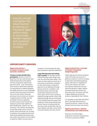 71
COUNTRY PROFILE: BRAZIL
OPPORTUNITY DRIVERS
Opportunity Driver 1:
Increase in women’s socio-
economic conditions
Increase in income and labor force
participation: Women’s income in
Brazil has risen by 10 percent per year,
while the labor force participation
rate has increased by 1 percent per
year from 2008 – 2014.4
Discussions
with insurers in Brazil have indicated
a strong positive correlation between
the ability of women to earn disposable
income and the purchase of insurance.
The rise in the number of women
earning an income means an increase
in opportunities in the life, non-life,
and health insurance segments.
For life insurance, more women are
looking to protect their wealth for
their beneficiaries, while for non-life
insurance, more women are expected
to purchase assets such as cars and
homes, which will result in an increase
in property and casualty protection for
these assets. Market discussions have
also shown that women are more likely
to spend on health insurance due to
increases in income, given the value
and convenience of private healthcare.
Longer life expectancy and evolving
roles in society: On average, women
in Brazil live seven years longer than
men, but retire five years earlier.5
This
means women need to account for 12
more years of retirement compared
to men, which leaves a protection
gap that can be addressed through
pension products. In addition, over
the last five years, the mean age
of marriage in Brazil has risen by
seven years, which means a growing
segment of single women remain self-
supporting longer and are more likely
to accumulate assets that need to be
protected. These trends indicate that
women have an increasing need for
insurance, even though they may not
have realized it yet due to some of the
constraints listed in the next section.
Opportunity Driver 2: Increase
in women’s household
bargaining power
While regional and cultural variations
need to be taken into account, in
general, as women’s income increases,
so does their household bargaining
power. With gains in employment
and income, women who were
once decision influencers are now
becoming decision-makers. Market
interviews show that women are
becoming more risk aware, and have
a higher appetite for protection
products, especially for their children.
For example, an interview with Banco
Itaú in Sao Paulo found that the
majority of decision-makers for their
dental insurance product are women.
Opportunity Driver 3: Women
entrepreneurs are underinsured
Brazil has one of the largest
proportions of women entrepreneurs
in the G20; 43 percent of SMEs
Insurers should
strengthen the
retail channel
by placing an
insurance agent
within shops
to exclusively
handle requests
and questions
on insurance
products
 
