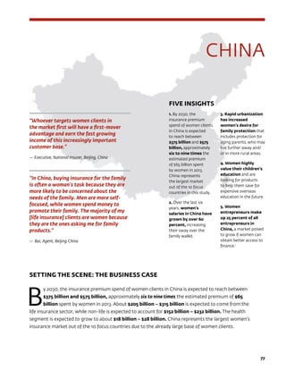 7777
CHINA
FIVE INSIGHTS
1. By 2030, the
insurance premium
spend of women clients
in China is expected
to reach between
$375 billion and $575
billion, approximately
six to nine times the
estimated premium
of $65 billion spent
by women in 2013.
China represents
the largest market
out of the 10 focus
countries in this study.
2. Over the last six
years, women’s
salaries in China have
grown by over 60
percent, increasing
their sway over the
family wallet.
3. Rapid urbanization
has increased
women’s desire for
family protection that
includes protection for
aging parents, who may
live further away and/
or in more rural areas.
4. Women highly
value their children’s
education and are
looking for products
to help them save for
expensive overseas
education in the future.
5. Women
entrepreneurs make
up 25 percent of all
entrepreneurs in
China, a market poised
to grow if women can
obtain better access to
finance.1
SETTING THE SCENE: THE BUSINESS CASE
B
y 2030, the insurance premium spend of women clients in China is expected to reach between
$375 billion and $575 billion, approximately six to nine times the estimated premium of $65
billion spent by women in 2013. About $205 billion – $315 billion is expected to come from the
life insurance sector, while non-life is expected to account for $152 billion – $232 billion. The health
segment is expected to grow to about $18 billion – $28 billion. China represents the largest women’s
insurance market out of the 10 focus countries due to the already large base of women clients.
“Whoever targets women clients in
the market first will have a first-mover
advantage and earn the fast growing
income of this increasingly important
customer base.”
— Executive, National Insurer, Beijing, China
“In China, buying insurance for the family
is often a woman’s task because they are
more likely to be concerned about the
needs of the family. Men are more self-
focused, while women spend money to
promote their family. The majority of my
[life insurance] clients are women because
they are the ones asking me for family
products.”
—	Bai, Agent, Beijing China
 