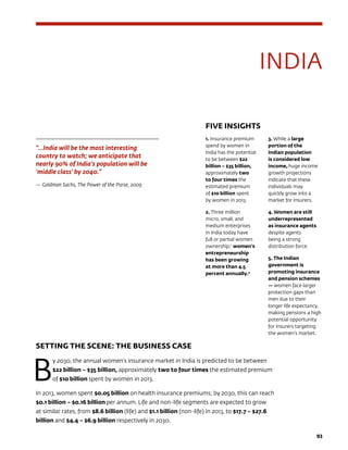 93
INDIA
FIVE INSIGHTS
1. Insurance premium
spend by women in
India has the potential
to be between $22
billion – $35 billion,
approximately two
to four times the
estimated premium
of $10 billion spent
by women in 2013.
2. Three million
micro, small, and
medium enterprises
in India today have
full or partial women
ownership;1
women’s
entrepreneurship
has been growing
at more than 4.5
percent annually.2
3. While a large
portion of the
Indian population
is considered low
income, huge income
growth projections
indicate that these
individuals may
quickly grow into a
market for insurers.
4. Women are still
underrepresented
as insurance agents
despite agents
being a strong
distribution force.
5. The Indian
government is
promoting insurance
and pension schemes
— women face larger
protection gaps than
men due to their
longer life expectancy,
making pensions a high
potential opportunity
for insurers targeting
the women’s market.
SETTING THE SCENE: THE BUSINESS CASE
B
y 2030, the annual women’s insurance market in India is predicted to be between
$22 billion – $35 billion, approximately two to four times the estimated premium
of $10 billion spent by women in 2013.
In 2013, women spent $0.05 billion on health insurance premiums; by 2030, this can reach
$0.1 billion – $0.16 billion per annum. Life and non-life segments are expected to grow
at similar rates, from $8.6 billion (life) and $1.1 billion (non-life) in 2013, to $17.7 – $27.6
billion and $4.4 – $6.9 billion respectively in 2030.
“…India will be the most interesting
country to watch; we anticipate that
nearly 90% of India’s population will be
‘middle class’ by 2040.”
—	Goldman Sachs, The Power of the Purse, 2009
 