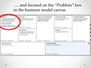 …. and focused on the “Problem” box
in the business model canvas
 