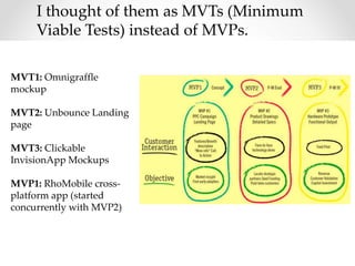 MVT1: Omnigraffle
mockup
MVT2: Unbounce Landing
page
MVT3: Clickable
InvisionApp Mockups
MVP1: RhoMobile cross-
platform app (started
concurrently with MVP2)
I thought of them as MVTs (Minimum
Viable Tests) instead of MVPs.
 