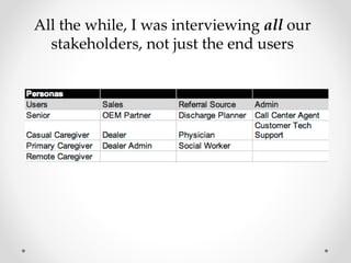 All the while, I was interviewing all our
stakeholders, not just the end users
 