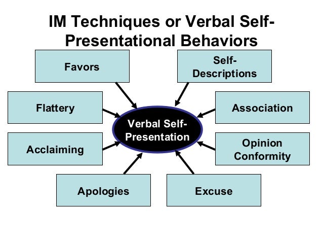 impression management techniques