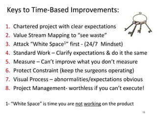 Keys to Time-Based Improvements:
13
1. Chartered project with clear expectations
2. Value Stream Mapping to “see waste”
3. Attack “White Space1” first - (24/7 Mindset)
4. Standard Work – Clarify expectations & do it the same
5. Measure – Can’t improve what you don’t measure
6. Protect Constraint (keep the surgeons operating)
7. Visual Process – abnormalities/expectations obvious
8. Project Management- worthless if you can’t execute!
1- “White Space” is time you are not working on the product
13
 