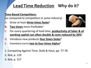 LeadTime Reduction Why do it?
Time-Based Competitors:
(as compared to competitors in same industry)
A. Grow at least three times faster1
B. Two times more Profitable1
C. For every quartering of lead time, productivity of labor & of
working capital can often double & costs reduced by 20%1
D. Introduce new products four times faster2
E. Inventory turns two to four times higher3
1. Competing Against Time, Stalk & Hout, pp. 77-78
2. ibid, p. 110
3. ibid, p. 157
6
 