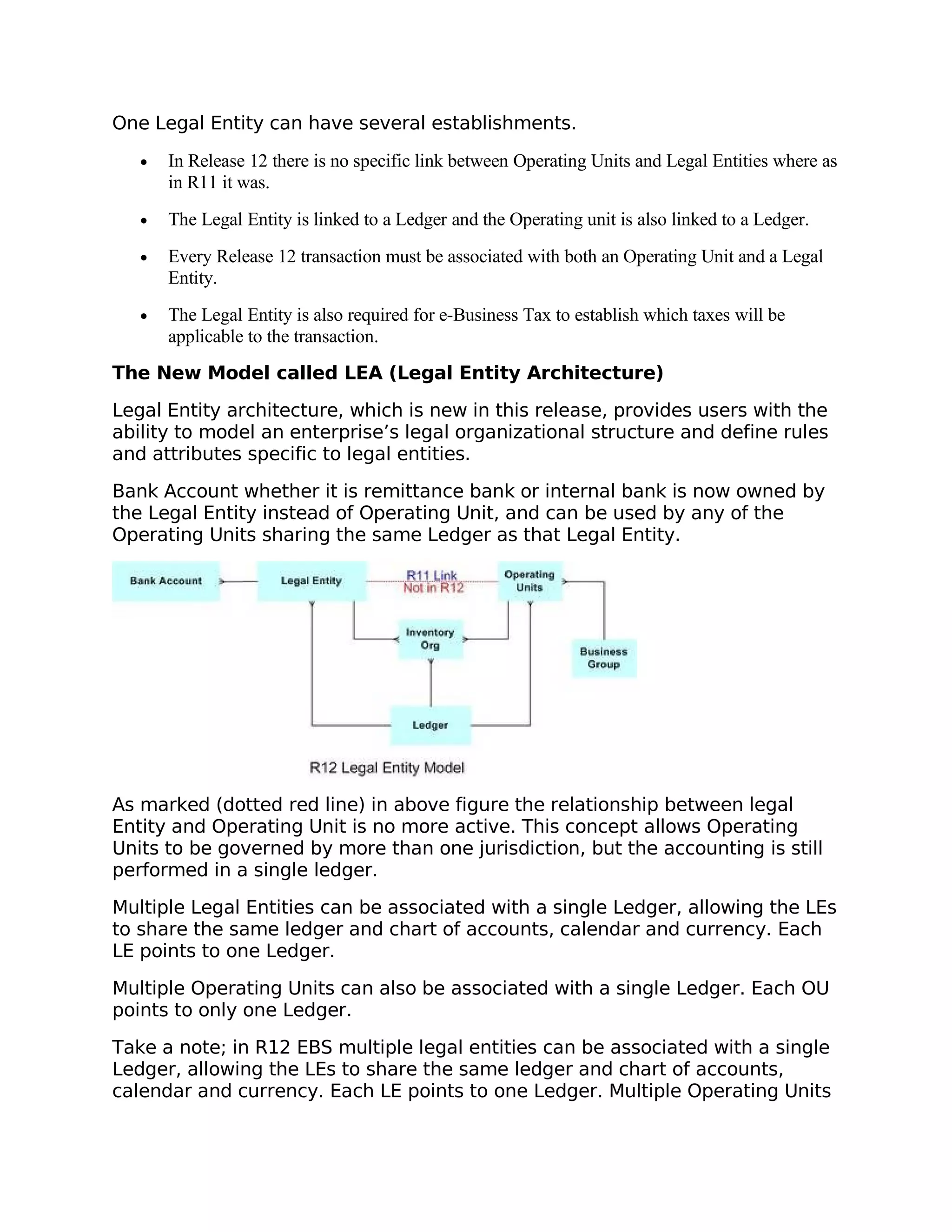 One Legal Entity can have several establishments.

   •   In Release 12 there is no specific link between Operating Units and Legal Entities where as
       in R11 it was.
   •   The Legal Entity is linked to a Ledger and the Operating unit is also linked to a Ledger.
   •   Every Release 12 transaction must be associated with both an Operating Unit and a Legal
       Entity.
   •   The Legal Entity is also required for e-Business Tax to establish which taxes will be
       applicable to the transaction.
The New Model called LEA (Legal Entity Architecture)

Legal Entity architecture, which is new in this release, provides users with the
ability to model an enterprise’s legal organizational structure and define rules
and attributes specific to legal entities.

Bank Account whether it is remittance bank or internal bank is now owned by
the Legal Entity instead of Operating Unit, and can be used by any of the
Operating Units sharing the same Ledger as that Legal Entity.




As marked (dotted red line) in above figure the relationship between legal
Entity and Operating Unit is no more active. This concept allows Operating
Units to be governed by more than one jurisdiction, but the accounting is still
performed in a single ledger.

Multiple Legal Entities can be associated with a single Ledger, allowing the LEs
to share the same ledger and chart of accounts, calendar and currency. Each
LE points to one Ledger.

Multiple Operating Units can also be associated with a single Ledger. Each OU
points to only one Ledger.

Take a note; in R12 EBS multiple legal entities can be associated with a single
Ledger, allowing the LEs to share the same ledger and chart of accounts,
calendar and currency. Each LE points to one Ledger. Multiple Operating Units
 