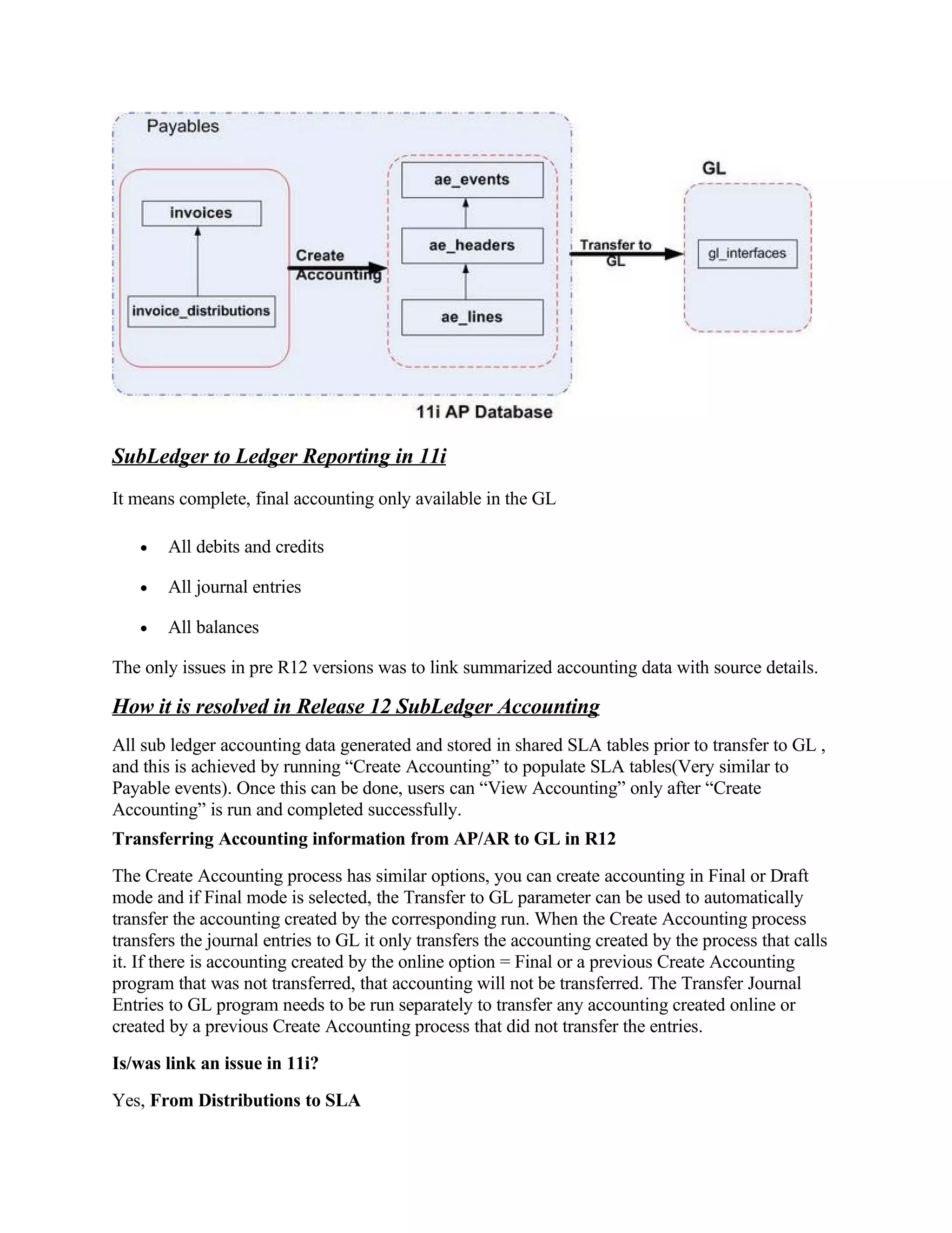 SubLedger to Ledger Reporting in 11i
It means complete, final accounting only available in the GL

   •   All debits and credits

   •   All journal entries

   •   All balances

The only issues in pre R12 versions was to link summarized accounting data with source details.

How it is resolved in Release 12 SubLedger Accounting
All sub ledger accounting data generated and stored in shared SLA tables prior to transfer to GL ,
and this is achieved by running “Create Accounting” to populate SLA tables(Very similar to
Payable events). Once this can be done, users can “View Accounting” only after “Create
Accounting” is run and completed successfully.
Transferring Accounting information from AP/AR to GL in R12
The Create Accounting process has similar options, you can create accounting in Final or Draft
mode and if Final mode is selected, the Transfer to GL parameter can be used to automatically
transfer the accounting created by the corresponding run. When the Create Accounting process
transfers the journal entries to GL it only transfers the accounting created by the process that calls
it. If there is accounting created by the online option = Final or a previous Create Accounting
program that was not transferred, that accounting will not be transferred. The Transfer Journal
Entries to GL program needs to be run separately to transfer any accounting created online or
created by a previous Create Accounting process that did not transfer the entries.
Is/was link an issue in 11i?
Yes, From Distributions to SLA
 