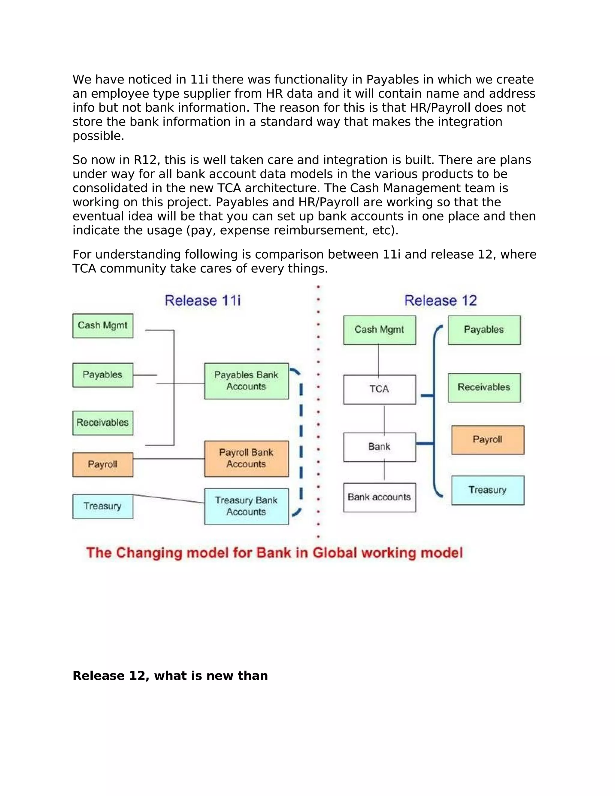 We have noticed in 11i there was functionality in Payables in which we create
an employee type supplier from HR data and it will contain name and address
info but not bank information. The reason for this is that HR/Payroll does not
store the bank information in a standard way that makes the integration
possible.

So now in R12, this is well taken care and integration is built. There are plans
under way for all bank account data models in the various products to be
consolidated in the new TCA architecture. The Cash Management team is
working on this project. Payables and HR/Payroll are working so that the
eventual idea will be that you can set up bank accounts in one place and then
indicate the usage (pay, expense reimbursement, etc).

For understanding following is comparison between 11i and release 12, where
TCA community take cares of every things.




Release 12, what is new than
 