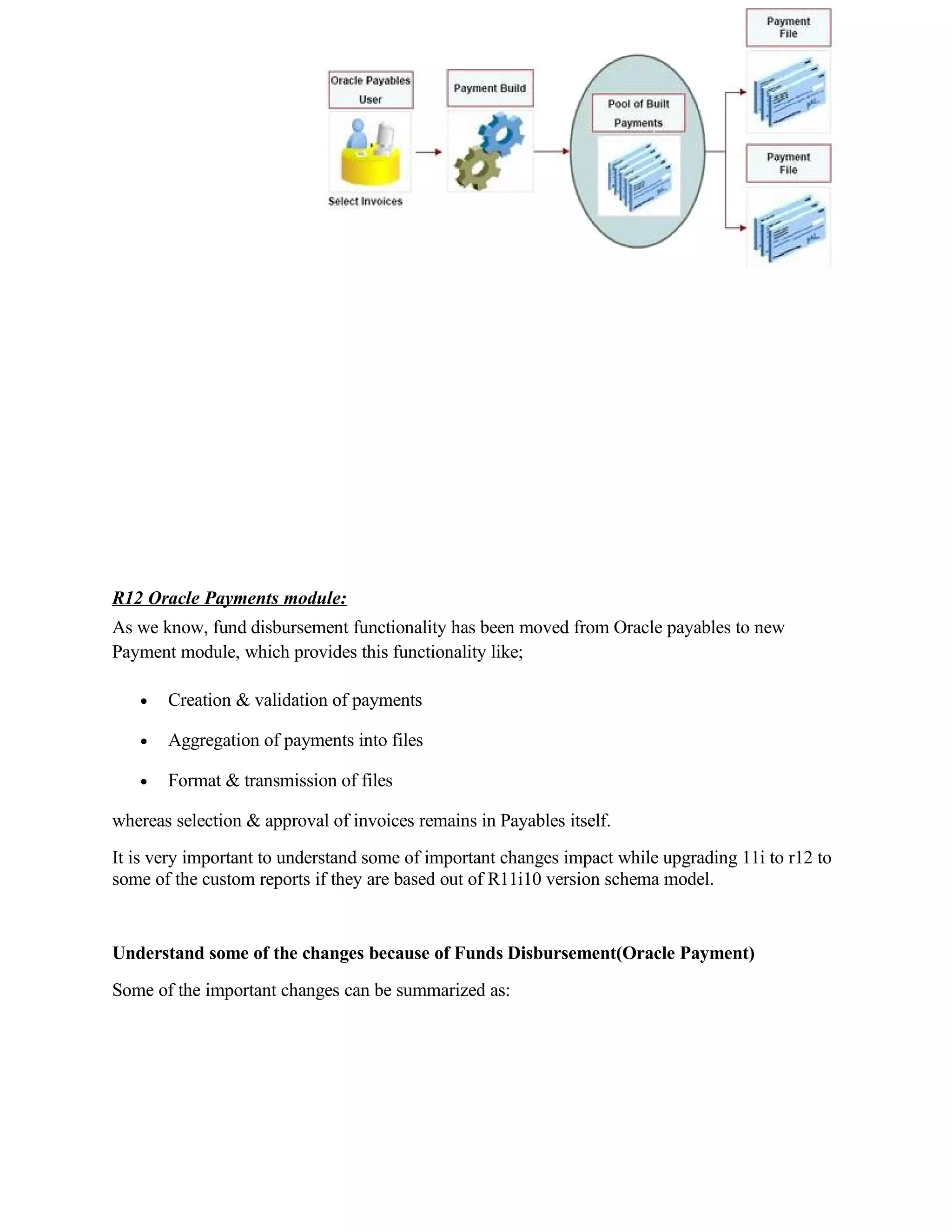 R12 Oracle Payments module:
As we know, fund disbursement functionality has been moved from Oracle payables to new
Payment module, which provides this functionality like;

   •   Creation & validation of payments

   •   Aggregation of payments into files

   •   Format & transmission of files

whereas selection & approval of invoices remains in Payables itself.
It is very important to understand some of important changes impact while upgrading 11i to r12 to
some of the custom reports if they are based out of R11i10 version schema model.


Understand some of the changes because of Funds Disbursement(Oracle Payment)
Some of the important changes can be summarized as:
 