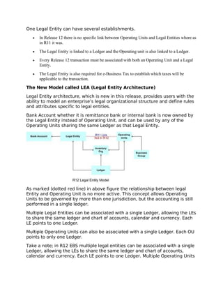One Legal Entity can have several establishments.

   •   In Release 12 there is no specific link between Operating Units and Legal Entities where as
       in R11 it was.
   •   The Legal Entity is linked to a Ledger and the Operating unit is also linked to a Ledger.
   •   Every Release 12 transaction must be associated with both an Operating Unit and a Legal
       Entity.
   •   The Legal Entity is also required for e-Business Tax to establish which taxes will be
       applicable to the transaction.
The New Model called LEA (Legal Entity Architecture)

Legal Entity architecture, which is new in this release, provides users with the
ability to model an enterprise’s legal organizational structure and define rules
and attributes specific to legal entities.

Bank Account whether it is remittance bank or internal bank is now owned by
the Legal Entity instead of Operating Unit, and can be used by any of the
Operating Units sharing the same Ledger as that Legal Entity.




As marked (dotted red line) in above figure the relationship between legal
Entity and Operating Unit is no more active. This concept allows Operating
Units to be governed by more than one jurisdiction, but the accounting is still
performed in a single ledger.

Multiple Legal Entities can be associated with a single Ledger, allowing the LEs
to share the same ledger and chart of accounts, calendar and currency. Each
LE points to one Ledger.

Multiple Operating Units can also be associated with a single Ledger. Each OU
points to only one Ledger.

Take a note; in R12 EBS multiple legal entities can be associated with a single
Ledger, allowing the LEs to share the same ledger and chart of accounts,
calendar and currency. Each LE points to one Ledger. Multiple Operating Units
 