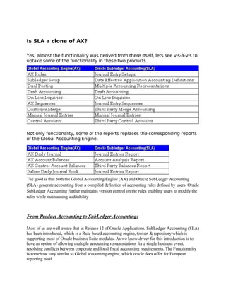 Is SLA a clone of AX?

Yes, almost the functionality was derived from there itself, lets see vis-à-vis to
uptake some of the functionality in these two products.




Not only functionality, some of the reports replaces the corresponding reports
of the Global Accounting Engine.




The good is that both the Global Accounting Engine (AX) and Oracle SubLedger Accounting
(SLA) generate accounting from a compiled definition of accounting rules defined by users. Oracle
SubLedger Accounting further maintains version control on the rules enabling users to modify the
rules while maintaining auditability



From Product Accounting to SubLedger Accounting:

Most of us are well aware that in Release 12 of Oracle Applications, SubLedger Accounting (SLA)
has been introduced, which is a Rule-based accounting engine, toolset & repository which is
supporting most of Oracle business Suite modules. As we know driver for this introduction is to
have an option of allowing multiple accounting representations for a single business event,
resolving conflicts between corporate and local fiscal accounting requirements. The Functionality
is somehow very similar to Global accounting engine, which oracle does offer for European
reporting need.
 