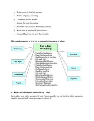 •   Replacement for disabled accounts
   •   Process category Accounting
   •   Transaction account Builder
   •   Accrual Reversal Accounting
   •   Accounted and Gain/Loss Amount calculations
   •   Application Accounting Definition Loader
   •   Enhanced Reporting Currency Functionality


The overall advantage of SLA can be summarized by oracle as below:




GL Flow with SubLedger-Level Secondary Ledger
Let us take a case, with a scenario with basic Finance module; you can find how tightly accounting
model is separated with transaction model in release 12.
 
