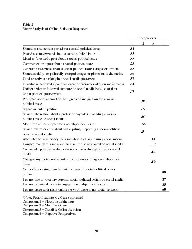 Sample email to dissertation committee members picture