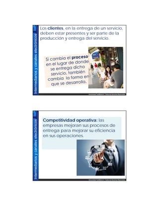 Universidad TecMilenio © Todos los Derechos Reservados
Intermediariosycanaleselectrónicos
Los clientes, en la entrega de un servicio,
deben estar presentes y ser parte de la
producción y entrega del servicio.
Universidad TecMilenio © Todos los Derechos Reservados
Intermediariosycanaleselectrónicos
Competitividad operativa: las
empresas mejoran sus procesos de
entrega para mejorar su eficiencia
en sus operaciones.
 