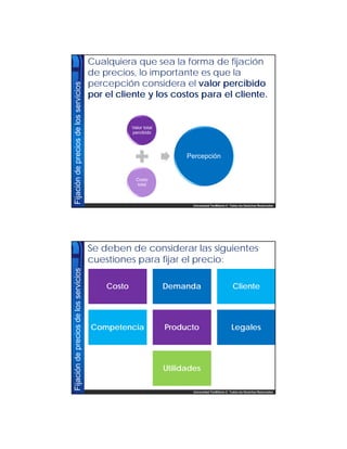 Universidad TecMilenio © Todos los Derechos Reservados
Fijacióndepreciosdelosservicios
Cualquiera que sea la forma de fijación
de precios, lo importante es que la
percepción considera el valor percibido
por el cliente y los costos para el cliente.
Valor total
percibido
Costo
total
Percepción
Universidad TecMilenio © Todos los Derechos Reservados
Fijacióndepreciosdelosservicios
Se deben de considerar las siguientes
cuestiones para fijar el precio:
CostoCosto DemandaDemanda ClienteCliente
CompetenciaCompetencia ProductoProducto LegalesLegales
UtilidadesUtilidades
 