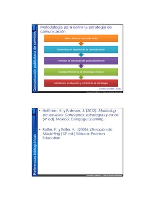 Universidad TecMilenio © Todos los Derechos Reservados
Comunicaciónpublicitariadeservicios
Monitoreo, evaluación y control de la estrategiaMonitoreo, evaluación y control de la estrategia
Establecimiento de la estrategia creativaEstablecimiento de la estrategia creativa
Formular la estrategia de posicionamientoFormular la estrategia de posicionamiento
Determinar el objetivo de la comunicaciónDeterminar el objetivo de la comunicación
Seleccionar el mercado metaSeleccionar el mercado meta
Metodología para definir la estrategia de
comunicación
(Kotler y Keller, 2006)
Universidad TecMilenio © Todos los Derechos Reservados
Referenciasbibliográficas
• Hoffman, K. y Bateson, J. (2012). Marketing
de servicios: Conceptos, estrategias y casos
(4ª ed). México: Cengage Learning.
• Kotler, P. y Keller, K. (2006). Dirección de
Marketing (12ª ed.) México: Pearson
Education.
 