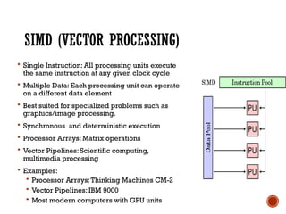 891002346-Lecture-2-General-Parallelism-Terms-1.pptx