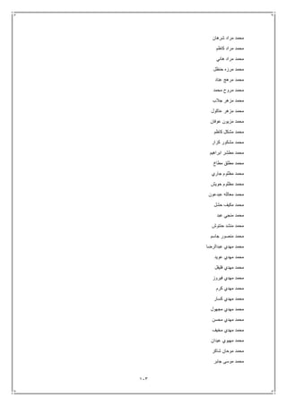 113
‫شرهان‬ ‫مراد‬ ‫محمد‬
‫كاظم‬ ‫مراد‬ ‫محمد‬
‫هاني‬ ‫مراد‬ ‫محمد‬
‫حنظل‬ ‫مرزه‬ ‫محمد‬
‫عناد‬ ‫مرهج‬ ‫محمد‬
‫محمد‬ ‫مروح‬ ‫محمد‬
‫جالب‬ ‫مزهر‬ ‫محمد‬
‫عاكول‬ ‫مزهر‬ ‫محمد‬
‫عوفان‬ ‫مزيون‬ ‫محمد‬
‫كاظم‬ ‫مشكل‬ ‫محمد‬
‫كزار‬ ‫مشكور‬ ‫محمد‬
‫ابراهيم‬ ‫مطشر‬ ‫محمد‬
‫مطاخ‬ ‫مطلق‬ ‫محمد‬
‫جاري‬ ‫مظلوم‬ ‫محمد‬
‫حويش‬ ‫مظلوم‬ ‫محمد‬
‫عبدعون‬ ‫معالله‬ ‫محمد‬
‫حشل‬ ‫مكيف‬ ‫محمد‬
‫عبد‬ ‫منجي‬ ‫محمد‬
‫حنتوش‬ ‫منشد‬ ‫محمد‬
‫جاسم‬ ‫منصور‬ ‫محمد‬
‫عبدالرضا‬ ‫مهدي‬ ‫محمد‬
‫عويد‬ ‫مهدي‬ ‫محمد‬
‫فليفل‬ ‫مهدي‬ ‫محمد‬
‫فيروز‬ ‫مهدي‬ ‫محمد‬
‫كرم‬ ‫مهدي‬ ‫محمد‬
‫كسار‬ ‫مهدي‬ ‫محمد‬
‫مجهول‬ ‫مهدي‬ ‫محمد‬
‫محسن‬ ‫مهدي‬ ‫محمد‬
‫مخيف‬ ‫مهدي‬ ‫محمد‬
‫عيدان‬ ‫مهيوي‬ ‫محمد‬
‫شاكر‬ ‫موحان‬ ‫محمد‬
‫جابر‬ ‫موسى‬ ‫محمد‬
 