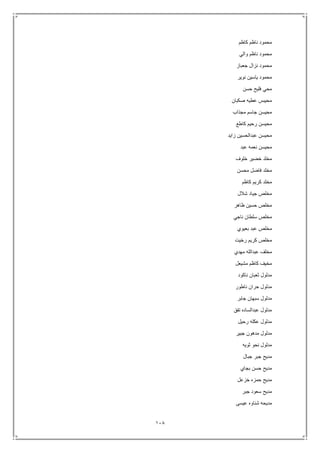 118
‫كاظم‬ ‫ناظم‬ ‫محمود‬
‫والي‬ ‫ناظم‬ ‫محمود‬
‫جعباز‬ ‫نزال‬ ‫محمود‬
‫نوير‬ ‫ياسين‬ ‫محمود‬
‫حسن‬ ‫فليح‬ ‫محي‬
‫صكبان‬ ‫عطيه‬ ‫محيبس‬
‫مجذاب‬ ‫جاسم‬ ‫محيسن‬
‫كاطع‬ ‫رحيم‬ ‫محيسن‬
‫زايد‬ ‫عبدالحسين‬ ‫محيسن‬
‫عبد‬ ‫نعمه‬ ‫محيسن‬
‫خلوف‬ ‫خضير‬ ‫مخلد‬
‫محسن‬ ‫فاضل‬ ‫مخلد‬
‫كاظم‬ ‫كريم‬ ‫مخلد‬
‫شالل‬ ‫جياد‬ ‫مخلص‬
‫ظاهر‬ ‫حسين‬ ‫مخلص‬
‫ناجي‬ ‫سلطان‬ ‫مخلص‬
‫بعيوي‬ ‫عبد‬ ‫مخلص‬
‫رخيت‬ ‫كريم‬ ‫مخلص‬
‫مخ‬‫مهدي‬ ‫عبدالله‬ ‫لف‬
‫مشيعل‬ ‫كاظم‬ ‫مخيف‬
‫ناكود‬ ‫ثعبان‬ ‫مدلول‬
‫ناطور‬ ‫حران‬ ‫مدلول‬
‫جابر‬ ‫سبهان‬ ‫مدلول‬
‫تفق‬ ‫عبدالساده‬ ‫مدلول‬
‫رحيل‬ ‫عكله‬ ‫مدلول‬
‫جبير‬ ‫مدهون‬ ‫مدلول‬
‫ثويه‬ ‫نحو‬ ‫مدلول‬
‫جبال‬ ‫جبر‬ ‫مديح‬
‫بجاي‬ ‫حسن‬ ‫مديح‬
‫خزعل‬ ‫حمزه‬ ‫مديح‬
‫جبر‬ ‫سعود‬ ‫مديح‬
‫عيسى‬ ‫شناوه‬ ‫مديحه‬
 