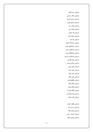 111
‫كاظم‬ ‫سعد‬ ‫مرتضى‬
‫سوادي‬ ‫شاكر‬ ‫مرتضى‬
‫كريم‬ ‫صاحب‬ ‫مرتضى‬
‫مهدي‬ ‫صالح‬ ‫مرتضى‬
‫عبد‬ ‫طاهر‬ ‫مرتضى‬
‫جبر‬ ‫طعمه‬ ‫مرتضى‬
‫عثمان‬ ‫طه‬ ‫مرتضى‬
‫يوسف‬ ‫عايد‬ ‫مرتضى‬
‫جبر‬ ‫عبد‬ ‫مرتضى‬
‫مناحي‬ ‫عبداالله‬ ‫مرتضى‬
‫عباس‬ ‫عبدالحكيم‬ ‫مرتضى‬
‫جبار‬ ‫عبدالعباس‬ ‫مرتضى‬
‫حسن‬ ‫عبدالعظيم‬ ‫مرتضى‬
‫ا‬ ‫عبدالكريم‬ ‫مرتضى‬‫براهيم‬
‫كشوش‬ ‫عبيد‬ ‫مرتضى‬
‫حمزه‬ ‫عالوي‬ ‫مرتضى‬
‫حسين‬ ‫علي‬ ‫مرتضى‬
‫مزبان‬ ‫علي‬ ‫مرتضى‬
‫نيوش‬ ‫علي‬ ‫مرتضى‬
‫هاشم‬ ‫علي‬ ‫مرتضى‬
‫تومان‬ ‫كاطع‬ ‫مرتضى‬
‫خليل‬ ‫كاظم‬ ‫مرتضى‬
‫محان‬ ‫كاظم‬ ‫مرتضى‬
‫محراث‬ ‫كاظم‬ ‫مرتضى‬
‫حلبوص‬ ‫كريم‬ ‫مرتضى‬
‫عباس‬ ‫كريم‬ ‫مرتضى‬
‫هبوش‬ ‫لطيف‬ ‫مرتضى‬
‫زياد‬ ‫مرسل‬ ‫مرتضى‬
‫خلف‬ ‫منديل‬ ‫مرتضى‬
‫منصور‬ ‫مرتضى‬‫حسن‬
‫مخيف‬ ‫مهدي‬ ‫مرتضى‬
 