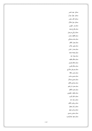 113
‫ناصر‬ ‫عبيد‬ ‫مسافر‬
‫غزال‬ ‫عيال‬ ‫مسافر‬
‫مخور‬ ‫كلب‬ ‫مسافر‬
‫طالل‬ ‫هول‬ ‫مسافر‬
‫عليوي‬ ‫بدر‬ ‫مسلم‬
‫محمد‬ ‫بكوع‬ ‫مسلم‬
‫حرجان‬ ‫تركي‬ ‫مسلم‬
‫جاسم‬ ‫تكليف‬ ‫مسلم‬
‫جحالي‬ ‫جاسم‬ ‫مسلم‬
‫كاظم‬ ‫جبار‬ ‫مسلم‬
‫جالب‬ ‫جبير‬ ‫مسلم‬
‫عباس‬ ‫جسار‬ ‫مسلم‬
‫محمد‬ ‫جمعه‬ ‫مسلم‬
‫عبد‬ ‫جياد‬ ‫مسلم‬
‫مسلم‬‫خليف‬ ‫حاكم‬
‫كريش‬ ‫حاكم‬ ‫مسلم‬
‫كمون‬ ‫حاكم‬ ‫مسلم‬
‫خالوي‬ ‫حرجان‬ ‫مسلم‬
‫عكله‬ ‫حسن‬ ‫مسلم‬
‫جاسم‬ ‫حسين‬ ‫مسلم‬
‫صالل‬ ‫حسين‬ ‫مسلم‬
‫كاظم‬ ‫حمادي‬ ‫مسلم‬
‫ابراهيم‬ ‫حمزه‬ ‫مسلم‬
‫كاظم‬ ‫حمزه‬ ‫مسلم‬
‫عطيوي‬ ‫خليف‬ ‫مسلم‬
‫كريم‬ ‫داخل‬ ‫مسلم‬
‫عبد‬ ‫رشيد‬ ‫مسلم‬
‫كاظم‬ ‫رياض‬ ‫مسلم‬
‫جعيل‬ ‫زامل‬ ‫مسلم‬
‫منهل‬ ‫زيدان‬ ‫مسلم‬
‫حسين‬ ‫سعدون‬ ‫مسلم‬
‫عبدالزهره‬ ‫سعيد‬ ‫مسلم‬
 