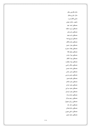 117
‫سطم‬ ‫طلوحي‬ ‫مشل‬
‫جاهل‬ ‫غازي‬ ‫مشل‬
‫مورد‬ ‫كاظم‬ ‫مشني‬
‫مهدي‬ ‫سلمان‬ ‫مشهور‬
‫عبيد‬ ‫احمد‬ ‫مصطفى‬
‫عطيه‬ ‫ازويد‬ ‫مصطفى‬
‫جابر‬ ‫باسم‬ ‫مصطفى‬
‫مجيد‬ ‫باسم‬ ‫مصطفى‬
‫نعمه‬ ‫توزيع‬ ‫مصطفى‬
‫كاظم‬ ‫جاسم‬ ‫مصطفى‬
‫حسين‬ ‫جبار‬ ‫مصطفى‬
‫عبدزيد‬ ‫جفات‬ ‫مصطفى‬
‫لفته‬ ‫جميل‬ ‫مصطفى‬
‫جاسم‬ ‫جواد‬ ‫مصطفى‬
‫كاظم‬ ‫جواد‬ ‫مصطفى‬
‫يعكوب‬ ‫جواد‬ ‫مصطفى‬
‫راضي‬ ‫حاكم‬ ‫مصطفى‬
‫محسن‬ ‫حامد‬ ‫مصطفى‬
‫عباس‬ ‫حسن‬ ‫مصطفى‬
‫موسى‬ ‫حسين‬ ‫مصطفى‬
‫حسين‬ ‫حليم‬ ‫مصطفى‬
‫ظاهر‬ ‫حمزه‬ ‫مصطفى‬
‫جاسم‬ ‫حمود‬ ‫مصطفى‬
‫سوادي‬ ‫حميد‬ ‫مصطفى‬
‫فر‬ ‫حيدر‬ ‫مصطفى‬‫حان‬
‫مرشد‬ ‫دحام‬ ‫مصطفى‬
‫موشل‬ ‫رحيم‬ ‫مصطفى‬
‫مجهول‬ ‫رزاق‬ ‫مصطفى‬
‫عبد‬ ‫زامل‬ ‫مصطفى‬
‫نغماش‬ ‫سالم‬ ‫مصطفى‬
‫بعيوي‬ ‫ساهي‬ ‫مصطفى‬
‫حسين‬ ‫سعيد‬ ‫مصطفى‬
 