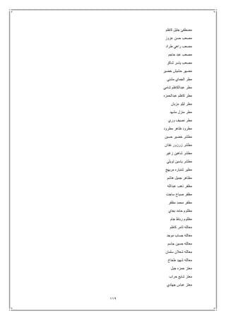 119
‫كاظم‬ ‫جليل‬ ‫مصطفئ‬
‫عزوز‬ ‫حسن‬ ‫مصعب‬
‫طراد‬ ‫راهي‬ ‫مصعب‬
‫حاجم‬ ‫عبد‬ ‫مصعب‬
‫شاكر‬ ‫ياسر‬ ‫مصعب‬
‫خضير‬ ‫حشيش‬ ‫مضهر‬
‫مشني‬ ‫الجماي‬ ‫مطر‬
‫شامي‬ ‫عبدالكاظم‬ ‫مطر‬
‫عبدالحمزه‬ ‫كاظم‬ ‫مطر‬
‫مزبان‬ ‫ليلو‬ ‫مطر‬
‫مشهد‬ ‫منزل‬ ‫مطر‬
‫وري‬ ‫نصيف‬ ‫مطر‬
‫مطرود‬ ‫ظاهر‬ ‫مطرود‬
‫حسين‬ ‫خضير‬ ‫مطشر‬
‫نفذان‬ ‫زرزور‬ ‫مطشر‬
‫زغير‬ ‫شاهين‬ ‫مطشر‬
‫تويلي‬ ‫ياسين‬ ‫مطشر‬
‫مريهج‬ ‫شنباره‬ ‫مطير‬
‫هاشم‬ ‫جميل‬ ‫مظاهر‬
‫عبدالله‬ ‫ذهب‬ ‫مظفر‬
‫ساجت‬ ‫صباح‬ ‫مظفر‬
‫مظفر‬ ‫محمد‬ ‫مظفر‬
‫بجاي‬ ‫حامد‬ ‫مظلوم‬
‫جام‬ ‫رباط‬ ‫مظلوم‬
‫كاظم‬ ‫ثامر‬ ‫معالله‬
‫موجد‬ ‫جساب‬ ‫معالله‬
‫جاسم‬ ‫حسين‬ ‫معالله‬
‫سلمان‬ ‫شعالن‬ ‫معالله‬
‫طخاخ‬ ‫شهيد‬ ‫معالله‬
‫جبل‬ ‫حمزه‬ ‫معتز‬
‫حراب‬ ‫شايع‬ ‫معتز‬
‫جهادي‬ ‫عباس‬ ‫معتز‬
 