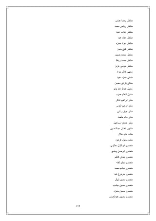 122
‫عباس‬ ‫رضا‬ ‫منتظر‬
‫محمد‬ ‫رياض‬ ‫منتظر‬
‫عبيد‬ ‫عذاب‬ ‫منتظر‬
‫عبد‬ ‫عناد‬ ‫منتظر‬
‫حمزه‬ ‫عواد‬ ‫منتظر‬
‫حسن‬ ‫فليح‬ ‫منتظر‬
‫حسين‬ ‫محمد‬ ‫منتظر‬
‫رباط‬ ‫محمد‬ ‫منتظر‬
‫عزيز‬ ‫موسى‬ ‫منتظر‬
‫جواد‬ ‫كاظم‬ ‫منتهى‬
‫عبيد‬ ‫حمزه‬ ‫منخي‬
‫محسن‬ ‫كردي‬ ‫مندلي‬
‫جابر‬ ‫عبدالواحد‬ ‫منديل‬
‫حمزه‬ ‫كاظم‬ ‫منديل‬
‫شاكر‬ ‫ابراهيم‬ ‫منذر‬
‫اكريم‬ ‫ارحيم‬ ‫منذر‬
‫وناس‬ ‫جبار‬ ‫منذر‬
‫طعمه‬ ‫سالم‬ ‫منذر‬
‫اسماعيل‬ ‫عدنان‬ ‫منذر‬
‫عبدالحسين‬ ‫فاضل‬ ‫منذور‬
‫هالل‬ ‫عايد‬ ‫منشد‬
‫فرهود‬ ‫مدلول‬ ‫منشد‬
‫عالوي‬ ‫ابواللول‬ ‫منصور‬
‫وضح‬ ‫ابوحسن‬ ‫منصور‬
‫كاظم‬ ‫بجاي‬ ‫منصور‬
‫لفته‬ ‫جابر‬ ‫منصور‬
‫محمد‬ ‫جاسم‬ ‫منصور‬
‫عبد‬ ‫جربوع‬ ‫منصور‬
‫شيال‬ ‫حسن‬ ‫منصور‬
‫جاسب‬ ‫حسين‬ ‫منصور‬
‫حمزه‬ ‫حسين‬ ‫منصور‬
‫عبدالعباس‬ ‫حسين‬ ‫منصور‬
 