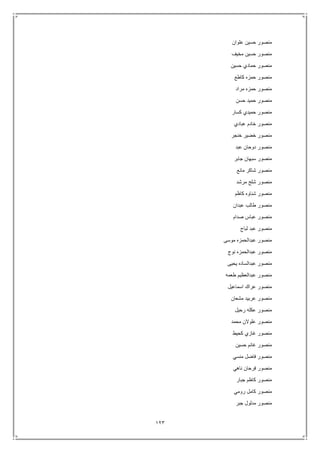 123
‫علوان‬ ‫حسين‬ ‫منصور‬
‫مخيف‬ ‫حسين‬ ‫منصور‬
‫حسين‬ ‫حمادي‬ ‫منصور‬
‫كاطع‬ ‫حمزه‬ ‫منصور‬
‫مراد‬ ‫حمزه‬ ‫منصور‬
‫منصو‬‫حسن‬ ‫حميد‬ ‫ر‬
‫كسار‬ ‫حميدي‬ ‫منصور‬
‫عبادي‬ ‫خادم‬ ‫منصور‬
‫خنجر‬ ‫خضير‬ ‫منصور‬
‫عبد‬ ‫دوحان‬ ‫منصور‬
‫جابر‬ ‫سبهان‬ ‫منصور‬
‫مانع‬ ‫شاكر‬ ‫منصور‬
‫مرشد‬ ‫شلج‬ ‫منصور‬
‫كاظم‬ ‫شناوه‬ ‫منصور‬
‫عبدان‬ ‫طالب‬ ‫منصور‬
‫صدام‬ ‫عباس‬ ‫منصور‬
‫لباج‬ ‫عبد‬ ‫منصور‬
‫موسى‬ ‫عبدالحمزه‬ ‫منصور‬
‫نوج‬ ‫عبدالحمزه‬ ‫منصور‬
‫يحيى‬ ‫عبدالساده‬ ‫منصور‬
‫طعمه‬ ‫عبدالعظيم‬ ‫منصور‬
‫اسماعيل‬ ‫عراك‬ ‫منصور‬
‫مشعان‬ ‫عربيد‬ ‫منصور‬
‫رحيل‬ ‫عكله‬ ‫منصور‬
‫محمد‬ ‫علوالن‬ ‫منصور‬
‫كحيط‬ ‫غازي‬ ‫منصور‬
‫حسين‬ ‫غانم‬ ‫منصور‬
‫منسي‬ ‫فاضل‬ ‫منصور‬
‫ناهي‬ ‫فرحان‬ ‫منصور‬
‫جبار‬ ‫كاظم‬ ‫منصور‬
‫رومي‬ ‫كامل‬ ‫منصور‬
‫جبر‬ ‫مدلول‬ ‫منصور‬
 