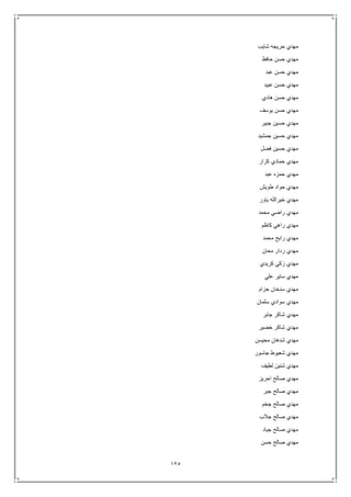 125
‫شايب‬ ‫حريجه‬ ‫مهدي‬
‫حافظ‬ ‫حسن‬ ‫مهدي‬
‫عبد‬ ‫حسن‬ ‫مهدي‬
‫عبيد‬ ‫حسن‬ ‫مهدي‬
‫هادي‬ ‫حسن‬ ‫مهدي‬
‫يوسف‬ ‫حسن‬ ‫مهدي‬
‫جبير‬ ‫حسين‬ ‫مهدي‬
‫جمشيد‬ ‫حسين‬ ‫مهدي‬
‫فضل‬ ‫حسين‬ ‫مهدي‬
‫كزار‬ ‫حمادي‬ ‫مهدي‬
‫عبد‬ ‫حمزه‬ ‫مهدي‬
‫طويش‬ ‫حواد‬ ‫مهدي‬
‫ياور‬ ‫خيرالله‬ ‫مهدي‬
‫محمد‬ ‫راضي‬ ‫مهدي‬
‫كاظم‬ ‫راهي‬ ‫مهدي‬
‫محمد‬ ‫رايح‬ ‫مهدي‬
‫محان‬ ‫ردار‬ ‫مهدي‬
‫كريدي‬ ‫زكي‬ ‫مهدي‬
‫علي‬ ‫ساير‬ ‫مهدي‬
‫حزام‬ ‫سدخان‬ ‫مهدي‬
‫م‬‫سلمان‬ ‫سوادي‬ ‫هدي‬
‫جابر‬ ‫شاكر‬ ‫مهدي‬
‫خضير‬ ‫شاكر‬ ‫مهدي‬
‫محيسن‬ ‫شدهان‬ ‫مهدي‬
‫جاسور‬ ‫شعيوط‬ ‫مهدي‬
‫لطيف‬ ‫شنين‬ ‫مهدي‬
‫احريز‬ ‫صالح‬ ‫مهدي‬
‫جبر‬ ‫صالح‬ ‫مهدي‬
‫جخم‬ ‫صالح‬ ‫مهدي‬
‫جالب‬ ‫صالح‬ ‫مهدي‬
‫جياد‬ ‫صالح‬ ‫مهدي‬
‫حسن‬ ‫صالح‬ ‫مهدي‬
 