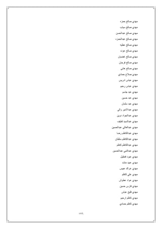 126
‫حمزه‬ ‫صالح‬ ‫مهدي‬
‫سياب‬ ‫صالح‬ ‫مهدي‬
‫عبدالحسن‬ ‫صالح‬ ‫مهدي‬
‫عبدالحمزه‬ ‫صالح‬ ‫مهدي‬
‫عطيه‬ ‫صالح‬ ‫مهدي‬
‫عوده‬ ‫صالح‬ ‫مهدي‬
‫غضبان‬ ‫صالح‬ ‫مهدي‬
‫فرجان‬ ‫صالح‬ ‫مهدي‬
‫هاني‬ ‫صالح‬ ‫مهدي‬
‫حمادي‬ ‫صالح‬ ‫مهدي‬
‫ادريس‬ ‫عباس‬ ‫مهدي‬
‫رحيم‬ ‫عباس‬ ‫مهدي‬
‫جاسم‬ ‫عبد‬ ‫مهدي‬
‫حسين‬ ‫عبد‬ ‫مهدي‬
‫سلمان‬ ‫عبد‬ ‫مهدي‬
‫والي‬ ‫عبداالمير‬ ‫مهدي‬
‫دوين‬ ‫عبدالجواد‬ ‫مهدي‬
‫لطيف‬ ‫عبدالسيد‬ ‫مهدي‬
‫عبدالحسين‬ ‫عبدالعالي‬ ‫مهدي‬
‫مهدي‬‫رضا‬ ‫عبدالكاظم‬
‫سلطان‬ ‫عبدالكاظم‬ ‫مهدي‬
‫كاظم‬ ‫عبدالكاظم‬ ‫مهدي‬
‫عبدالحسين‬ ‫عبدالنبي‬ ‫مهدي‬
‫فنطيل‬ ‫عبود‬ ‫مهدي‬
‫منشد‬ ‫عبيد‬ ‫مهدي‬
‫عبيس‬ ‫عراك‬ ‫مهدي‬
‫كاظم‬ ‫علي‬ ‫مهدي‬
‫عطوش‬ ‫عواد‬ ‫مهدي‬
‫حسين‬ ‫فارس‬ ‫مهدي‬
‫عباس‬ ‫فليح‬ ‫مهدي‬
‫ارحيم‬ ‫كاظم‬ ‫مهدي‬
‫حمادي‬ ‫كاظم‬ ‫مهدي‬
 