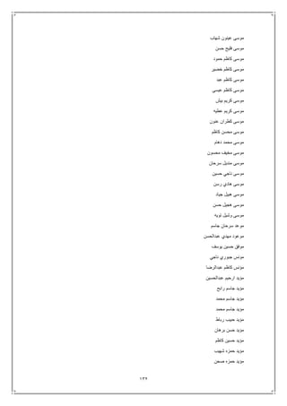 132
‫شهاب‬ ‫عينون‬ ‫موسى‬
‫حسن‬ ‫فليح‬ ‫موسى‬
‫حمود‬ ‫كاظم‬ ‫موسى‬
‫خضير‬ ‫كاظم‬ ‫موسى‬
‫عبد‬ ‫كاظم‬ ‫موسى‬
‫عيسى‬ ‫كاظم‬ ‫موسى‬
‫بيش‬ ‫كريم‬ ‫موسى‬
‫عطيه‬ ‫كريم‬ ‫موسى‬
‫عنون‬ ‫كطران‬ ‫موسى‬
‫كاظم‬ ‫محسن‬ ‫موسى‬
‫دهام‬ ‫محمد‬ ‫موسى‬
‫محسون‬ ‫مخيف‬ ‫موسى‬
‫سرحان‬ ‫منديل‬ ‫موسى‬
‫حسين‬ ‫ناجي‬ ‫موسى‬
‫رسن‬ ‫هادي‬ ‫موسى‬
‫جياد‬ ‫هبيل‬ ‫موسى‬
‫حسن‬ ‫هجيل‬ ‫موسى‬
‫تويه‬ ‫وشيل‬ ‫موسى‬
‫مو‬‫جاسم‬ ‫سرحان‬ ‫عد‬
‫عبدالحسن‬ ‫مهدي‬ ‫موعود‬
‫يوسف‬ ‫حسين‬ ‫موفق‬
‫ناجي‬ ‫جبوري‬ ‫مونس‬
‫عبدالرضا‬ ‫كاظم‬ ‫مؤنس‬
‫عبدالحسين‬ ‫ارحيم‬ ‫مؤيد‬
‫رابح‬ ‫جاسم‬ ‫مؤيد‬
‫محمد‬ ‫جاسم‬ ‫مؤيد‬
‫محمد‬ ‫جاسم‬ ‫مؤيد‬
‫رباط‬ ‫حبيب‬ ‫مؤيد‬
‫برهان‬ ‫حسن‬ ‫مؤيد‬
‫كاظم‬ ‫حسين‬ ‫مؤيد‬
‫شهيب‬ ‫حمزه‬ ‫مؤيد‬
‫صحن‬ ‫حمزه‬ ‫مؤيد‬
 