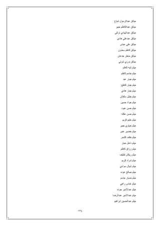 134
‫شياع‬ ‫عبدالرسول‬ ‫ميثاق‬
‫جبير‬ ‫عبدالكاظم‬ ‫ميثاق‬
‫تركي‬ ‫عبدالهادي‬ ‫ميثاق‬
‫هادي‬ ‫عبدعلي‬ ‫ميثاق‬
‫عباس‬ ‫علي‬ ‫ميثاق‬
‫سعدون‬ ‫كاظم‬ ‫ميثاق‬
‫جدعان‬ ‫منعثر‬ ‫ميثاق‬
‫شوني‬ ‫نوري‬ ‫ميثاق‬
‫كاظم‬ ‫تايه‬ ‫ميثم‬
‫كاظم‬ ‫جاسم‬ ‫ميثم‬
‫عبد‬ ‫جبار‬ ‫ميثم‬
‫كاطع‬ ‫جبار‬ ‫ميثم‬
‫هادي‬ ‫جبار‬ ‫ميثم‬
‫سلطان‬ ‫جليل‬ ‫ميثم‬
‫حسين‬ ‫جواد‬ ‫ميثم‬
‫عبود‬ ‫حسن‬ ‫ميثم‬
‫عك‬ ‫حسن‬ ‫ميثم‬‫له‬
‫كريم‬ ‫حليم‬ ‫ميثم‬
‫جبير‬ ‫حياوي‬ ‫ميثم‬
‫عنبر‬ ‫خضير‬ ‫ميثم‬
‫كشمر‬ ‫خلف‬ ‫ميثم‬
‫جبار‬ ‫داخل‬ ‫ميثم‬
‫كاظم‬ ‫رزاق‬ ‫ميثم‬
‫لطيف‬ ‫ريكان‬ ‫ميثم‬
‫كريم‬ ‫شراد‬ ‫ميثم‬
‫سوادي‬ ‫شيال‬ ‫ميثم‬
‫عوده‬ ‫صالح‬ ‫ميثم‬
‫جاسم‬ ‫صبار‬ ‫ميثم‬
‫راهي‬ ‫عباس‬ ‫ميثم‬
‫جوده‬ ‫عبداالمير‬ ‫ميثم‬
‫عبدالرضا‬ ‫عبداالمير‬ ‫ميثم‬
‫ابراهيم‬ ‫عبدالحسين‬ ‫ميثم‬
 