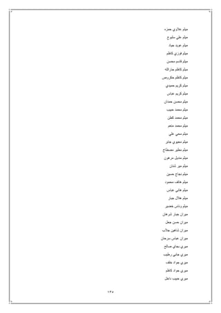 135
‫حمزه‬ ‫عالوي‬ ‫ميثم‬
‫سلبوح‬ ‫علي‬ ‫ميثم‬
‫جياد‬ ‫عويد‬ ‫ميثم‬
‫كاظم‬ ‫فوزي‬ ‫ميثم‬
‫محسن‬ ‫قاسم‬ ‫ميثم‬
‫جارالله‬ ‫كاظم‬ ‫ميثم‬
‫حكروص‬ ‫كاظم‬ ‫ميثم‬
‫حميدي‬ ‫كريم‬ ‫ميثم‬
‫عباس‬ ‫كريم‬ ‫ميثم‬
‫حمدان‬ ‫محسن‬ ‫ميثم‬
‫حبيب‬ ‫محمد‬ ‫ميثم‬
‫كطن‬ ‫محمد‬ ‫ميثم‬
‫منعم‬ ‫محمد‬ ‫ميثم‬
‫علي‬ ‫محي‬ ‫ميثم‬
‫جابر‬ ‫محيوي‬ ‫ميثم‬
‫مصطاح‬ ‫مطير‬ ‫ميثم‬
‫مرهون‬ ‫منديل‬ ‫ميثم‬
‫شنان‬ ‫مير‬ ‫ميثم‬
‫حسين‬ ‫نجاح‬ ‫ميثم‬
‫محمود‬ ‫هاتف‬ ‫ميثم‬
‫عباس‬ ‫هاني‬ ‫ميثم‬
‫جبار‬ ‫هالل‬ ‫ميثم‬
‫خضير‬ ‫وناس‬ ‫ميثم‬
‫شرهان‬ ‫جبار‬ ‫ميران‬
‫جعل‬ ‫حسن‬ ‫ميران‬
‫جالب‬ ‫شاهين‬ ‫ميران‬
‫سرحان‬ ‫عباس‬ ‫ميران‬
‫صالح‬ ‫بجاي‬ ‫ميري‬
‫رطيب‬ ‫جابي‬ ‫ميري‬
‫خلف‬ ‫جواد‬ ‫ميري‬
‫كاظم‬ ‫جواد‬ ‫ميري‬
‫داخل‬ ‫حبيب‬ ‫ميري‬
 