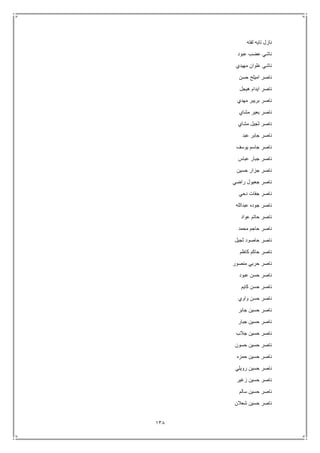 138
‫لفته‬ ‫تايه‬ ‫نازل‬
‫ع‬ ‫ناشي‬‫عبود‬ ‫ضب‬
‫مهيدي‬ ‫علوان‬ ‫ناشي‬
‫حسن‬ ‫اميلح‬ ‫ناصر‬
‫هيجل‬ ‫ايدام‬ ‫ناصر‬
‫مهدي‬ ‫بريبر‬ ‫ناصر‬
‫مشاي‬ ‫بعير‬ ‫ناصر‬
‫مشاي‬ ‫ثجيل‬ ‫ناصر‬
‫عبد‬ ‫جابر‬ ‫ناصر‬
‫يوسف‬ ‫جاسم‬ ‫ناصر‬
‫عباس‬ ‫جبار‬ ‫ناصر‬
‫حسين‬ ‫جزار‬ ‫ناصر‬
‫راضي‬ ‫جعيول‬ ‫ناصر‬
‫دحي‬ ‫جفات‬ ‫ناصر‬
‫عبدالله‬ ‫جوده‬ ‫ناصر‬
‫عواد‬ ‫حاتم‬ ‫ناصر‬
‫محمد‬ ‫حاجم‬ ‫ناصر‬
‫ثجيل‬ ‫حاصود‬ ‫ناصر‬
‫كاظم‬ ‫حاكم‬ ‫ناصر‬
‫منصور‬ ‫حربي‬ ‫ناصر‬
‫عبود‬ ‫حسن‬ ‫ناصر‬
‫كايم‬ ‫حسن‬ ‫ناصر‬
‫واوي‬ ‫حسن‬ ‫ناصر‬
‫جابر‬ ‫حسين‬ ‫ناصر‬
‫جبار‬ ‫حسين‬ ‫ناصر‬
‫جالب‬ ‫حسين‬ ‫ناصر‬
‫حسون‬ ‫حسين‬ ‫ناصر‬
‫حمزه‬ ‫حسين‬ ‫ناصر‬
‫رويلي‬ ‫حسين‬ ‫ناصر‬
‫زغير‬ ‫حسين‬ ‫ناصر‬
‫سالم‬ ‫حسين‬ ‫ناصر‬
‫شعالن‬ ‫حسين‬ ‫ناصر‬
 