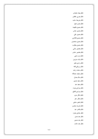 141
‫حنتوش‬ ‫جياد‬ ‫ناظم‬
‫عكض‬ ‫حربي‬ ‫ناظم‬
‫سايب‬ ‫حريجه‬ ‫ناظم‬
‫دايخ‬ ‫حسن‬ ‫ناظم‬
‫طعيمه‬ ‫حسين‬ ‫ناظم‬
‫عباس‬ ‫حسين‬ ‫ناظم‬
‫علي‬ ‫حسين‬ ‫ناظم‬
‫فتالوي‬ ‫حسين‬ ‫ناظم‬
‫ممنصور‬ ‫حسين‬ ‫ناظم‬
‫يعكوب‬ ‫حسين‬ ‫ناظم‬
‫باشي‬ ‫خضير‬ ‫ناظم‬
‫عباس‬ ‫خضير‬ ‫ناظم‬
‫حبي‬ ‫درب‬ ‫ناظم‬
‫مزيون‬ ‫ذياب‬ ‫ناظم‬
‫مغير‬ ‫راوي‬ ‫ناظم‬
‫لفته‬ ‫رزوقي‬ ‫ناظم‬
‫رشيد‬ ‫ساجت‬ ‫ناظم‬
‫عبدالله‬ ‫ساجت‬ ‫ناظم‬
‫حسان‬ ‫سالم‬ ‫ناظم‬
‫سعيد‬ ‫ناظم‬‫حسين‬
‫عبد‬ ‫سعيد‬ ‫ناظم‬
‫جوده‬ ‫سوادي‬ ‫ناظم‬
‫كاطع‬ ‫سوادي‬ ‫ناظم‬
‫جرو‬ ‫شاكر‬ ‫ناظم‬
‫عنز‬ ‫شاكر‬ ‫ناظم‬
‫منخي‬ ‫شخير‬ ‫ناظم‬
‫سعدون‬ ‫شريده‬ ‫ناظم‬
‫عبد‬ ‫ظاهر‬ ‫ناظم‬
‫حمزه‬ ‫عبادي‬ ‫ناظم‬
‫حسن‬ ‫عبد‬ ‫ناظم‬
‫حسين‬ ‫عبد‬ ‫ناظم‬
‫عذاب‬ ‫عبد‬ ‫ناظم‬
 