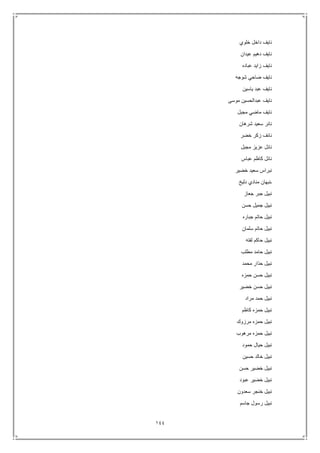 144
‫خلوي‬ ‫داخل‬ ‫نايف‬
‫عيدان‬ ‫دهيم‬ ‫نايف‬
‫عباده‬ ‫زايد‬ ‫نايف‬
‫شوجه‬ ‫ضاحي‬ ‫نايف‬
‫ناي‬‫ياسين‬ ‫عبد‬ ‫ف‬
‫موسى‬ ‫عبدالحسين‬ ‫نايف‬
‫مجبل‬ ‫ماضي‬ ‫نايف‬
‫شرهان‬ ‫سعيد‬ ‫نائر‬
‫خضر‬ ‫زكر‬ ‫نائف‬
‫مجبل‬ ‫عزيز‬ ‫نائل‬
‫عباس‬ ‫كاظم‬ ‫نائل‬
‫خضير‬ ‫سعيد‬ ‫نبراس‬
‫دليخ‬ ‫منادي‬ ‫ـنبهان‬
‫جعاز‬ ‫جبر‬ ‫نبيل‬
‫حسن‬ ‫جميل‬ ‫نبيل‬
‫جباره‬ ‫حاتم‬ ‫نبيل‬
‫سلمان‬ ‫حاتم‬ ‫نبيل‬
‫لفته‬ ‫حاكم‬ ‫نبيل‬
‫مطلب‬ ‫حامد‬ ‫نبيل‬
‫محمد‬ ‫حذار‬ ‫نبيل‬
‫حمزه‬ ‫حسن‬ ‫نبيل‬
‫خضير‬ ‫حسن‬ ‫نبيل‬
‫مراد‬ ‫حمد‬ ‫نبيل‬
‫كاظم‬ ‫حمزه‬ ‫نبيل‬
‫مرزوك‬ ‫حمزه‬ ‫نبيل‬
‫مرهوب‬ ‫حمزه‬ ‫نبيل‬
‫حمود‬ ‫حيال‬ ‫نبيل‬
‫حسين‬ ‫خالد‬ ‫نبيل‬
‫حسن‬ ‫خضير‬ ‫نبيل‬
‫عبود‬ ‫خضير‬ ‫نبيل‬
‫سعدون‬ ‫خنجر‬ ‫نبيل‬
‫جاسم‬ ‫رسول‬ ‫نبيل‬
 