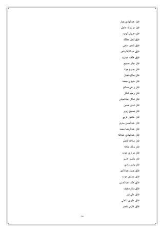 15
‫جبار‬ ‫عبدالهادي‬ ‫فايز‬
‫عاجل‬ ‫مرزوك‬ ‫فايز‬
‫لهمود‬ ‫هريش‬ ‫فايز‬
‫مطلك‬ ‫ثجيل‬ ‫فايق‬
‫منخي‬ ‫شخير‬ ‫فايق‬
‫فجر‬ ‫عبدالكاظم‬ ‫فايق‬
‫عبدزيد‬ ‫هاتف‬ ‫فايق‬
‫صبيح‬ ‫جابر‬ ‫فائز‬
‫جواد‬ ‫جدوع‬ ‫فائز‬
‫فاضل‬ ‫حاكم‬ ‫فائز‬
‫جمعه‬ ‫حياوي‬ ‫فائز‬
‫صالح‬ ‫راهي‬ ‫فائز‬
‫شاكر‬ ‫رحيم‬ ‫فائز‬
‫عبدالعباس‬ ‫شاكر‬ ‫فائز‬
‫حسين‬ ‫شنان‬ ‫فائز‬
‫زوير‬ ‫صبيح‬ ‫فائز‬
‫فزيع‬ ‫عاشور‬ ‫فائز‬
‫ساوى‬ ‫عبدالحسن‬ ‫فائز‬
‫محمد‬ ‫عبدالرضا‬ ‫فائز‬
‫عبدالله‬ ‫عبدالهادي‬ ‫فائز‬
‫كاظم‬ ‫مااللله‬ ‫فائز‬
‫عذافه‬ ‫مالك‬ ‫فائز‬
‫عوده‬ ‫موازي‬ ‫فائز‬
‫هاسم‬ ‫ناصر‬ ‫فائز‬
‫وادي‬ ‫ياسر‬ ‫فائز‬
‫عبداالمير‬ ‫حسن‬ ‫فائق‬
‫عوده‬ ‫حمادي‬ ‫فائق‬
‫عبدالحسن‬ ‫خلف‬ ‫فائق‬
‫مخيف‬ ‫سالم‬ ‫فائق‬
‫نور‬ ‫علي‬ ‫فائق‬
‫شاطي‬ ‫عليوي‬ ‫فائق‬
‫ناصر‬ ‫غازي‬ ‫فائق‬
 