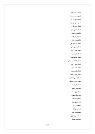 152
‫حميد‬ ‫جاسم‬ ‫نصيف‬
‫محمد‬ ‫جاسم‬ ‫نصيف‬
‫فرمان‬ ‫داور‬ ‫نصيف‬
‫عويد‬ ‫مهدي‬ ‫نصيف‬
‫علوان‬ ‫تايه‬ ‫نضال‬
‫جبار‬ ‫نشمي‬ ‫نضال‬
‫محمد‬ ‫حوده‬ ‫نظام‬
‫كلف‬ ‫عباس‬ ‫نظام‬
‫سعد‬ ‫حسن‬ ‫نظيم‬
‫علي‬ ‫ابوجواد‬ ‫نعمان‬
‫علي‬ ‫حسين‬ ‫نعمان‬
‫كاظم‬ ‫حسين‬ ‫نعمان‬
‫عوده‬ ‫خليل‬ ‫نعمان‬
‫نهاب‬ ‫ضايع‬ ‫نعمان‬
‫بجاي‬ ‫عبدالحسن‬ ‫نعمان‬
‫رهيف‬ ‫عبيد‬ ‫نعمان‬
‫ليلو‬ ‫كامل‬ ‫نعمان‬
‫حميد‬ ‫كريم‬ ‫نعمان‬
‫كاظم‬ ‫كطران‬ ‫نعمان‬
‫كلماج‬ ‫منسي‬ ‫نعمان‬
‫اسماعيل‬ ‫مهدي‬ ‫نعمت‬
‫نعمه‬ ‫جابر‬ ‫نعمه‬
‫شخير‬ ‫جبار‬ ‫نعمه‬
‫جالب‬ ‫جري‬ ‫نعمه‬
‫مهدي‬ ‫جليل‬ ‫نعمه‬
‫كاظم‬ ‫جواد‬ ‫نعمه‬
‫جبار‬ ‫حجيل‬ ‫نعمه‬
‫جبر‬ ‫حسن‬ ‫نعمه‬
‫لفته‬ ‫حسن‬ ‫نعمه‬
‫عبيد‬ ‫حسين‬ ‫نعمه‬
‫عتوي‬ ‫حسين‬ ‫نعمه‬
‫جاسم‬ ‫حمد‬ ‫نعمه‬
 